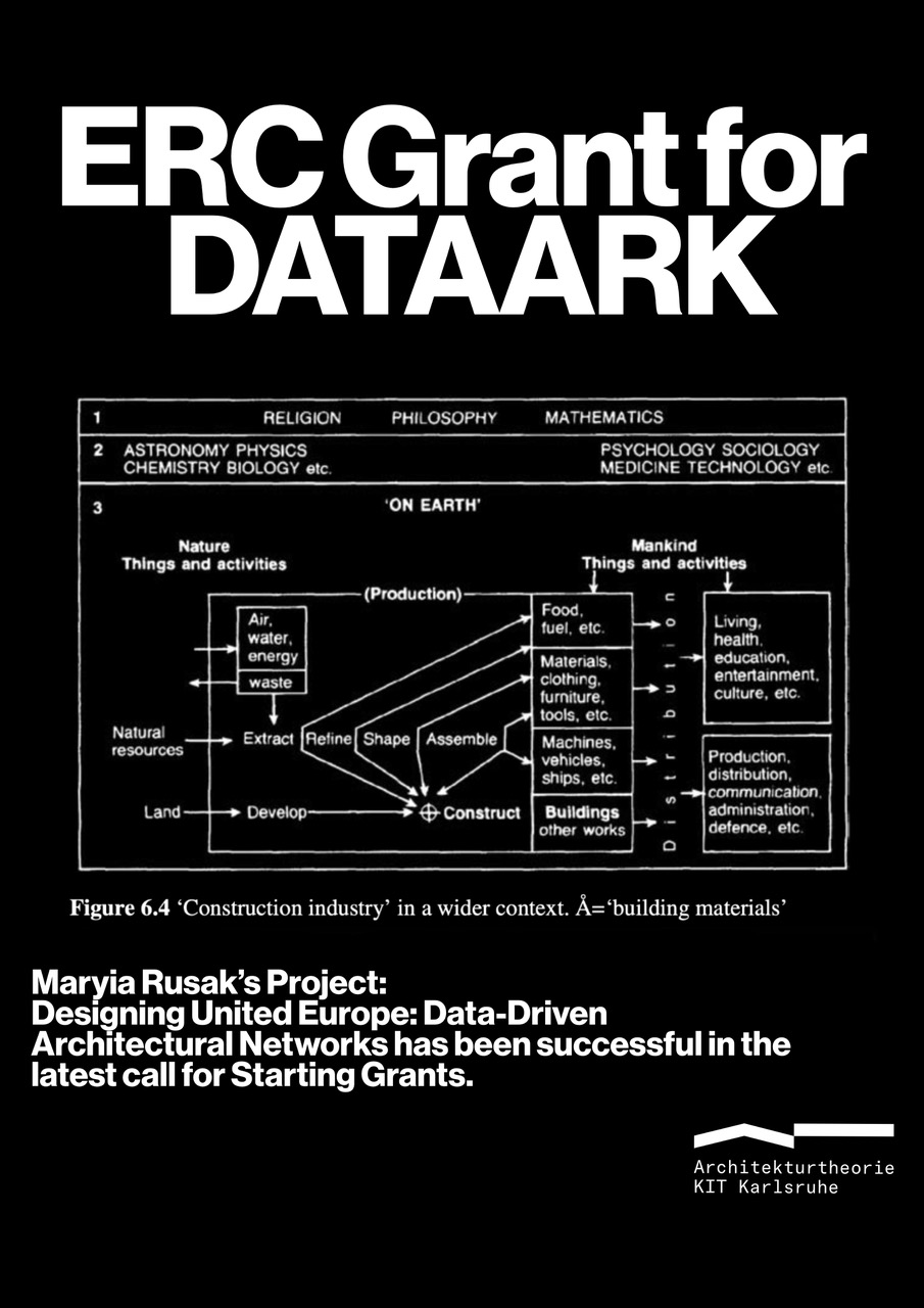 "ERC Grant für Projekt 'Designing United Europe: Data-Driven Architectural Networks' von Maryia Rusak."